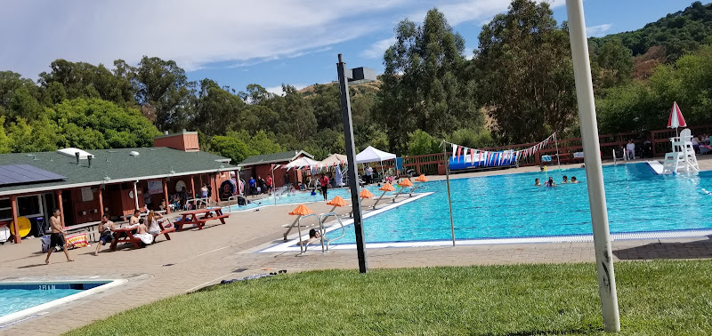 Hercules Swim Center