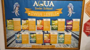 AQUAFIN Swim School- St. Johns